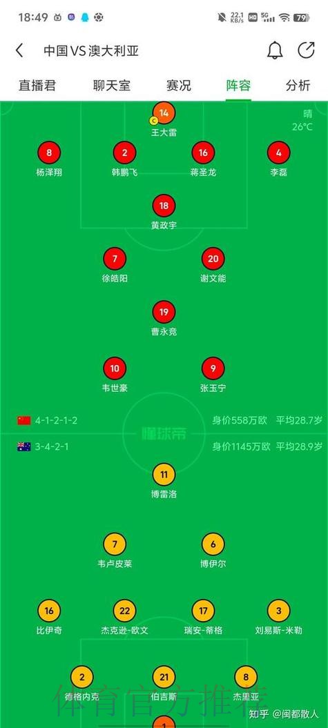 世界杯出线规则分析 世界杯出线规则分析