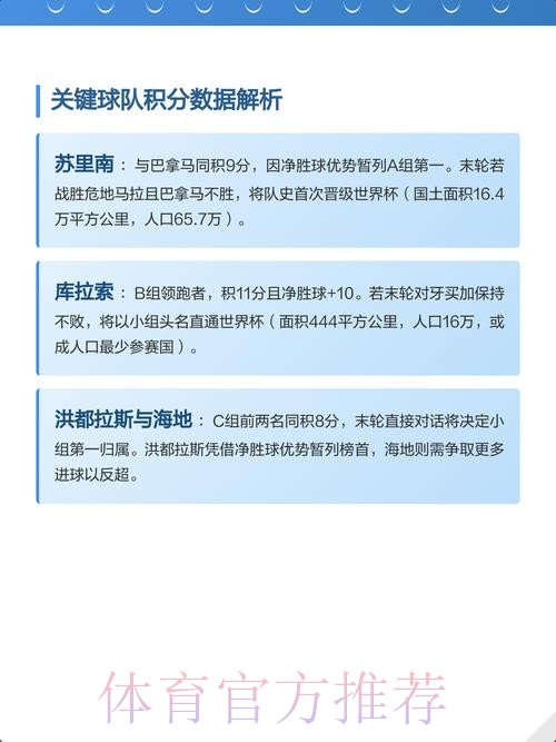 2026世界杯北美比分预测