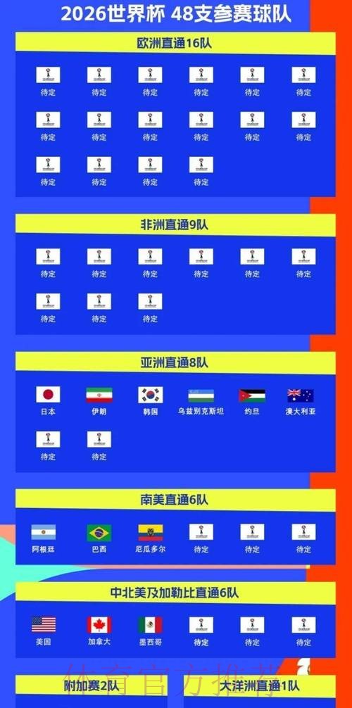 2026世界杯比赛时间入口