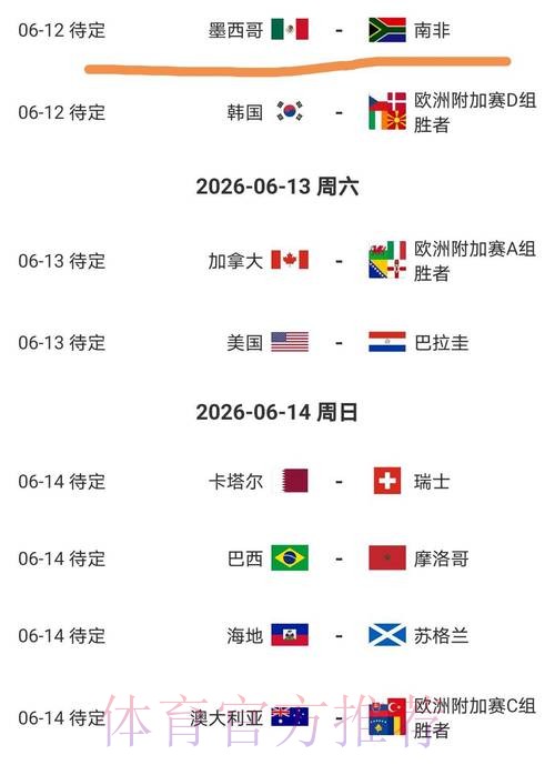 2026美加墨世界杯小组赛赛程怎么查 2026美加墨世界杯小组赛赛程怎么查