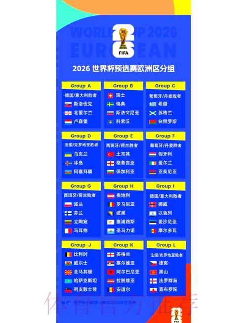 2026世界杯小组赛赛程几点开始