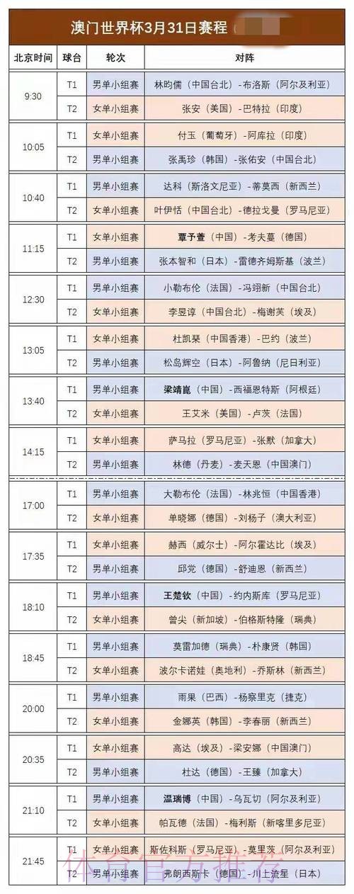 世界杯直播中国时间 世界杯直播中国时间