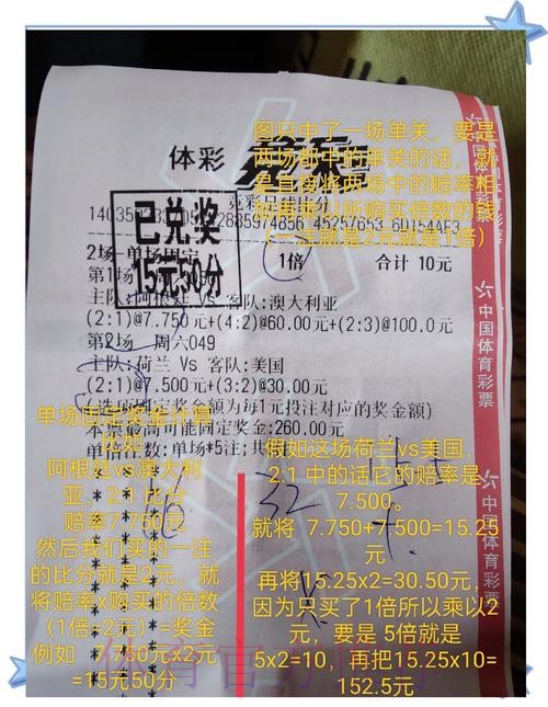 世界杯博彩策略:赢取高额奖金的实用技巧 世界杯博彩策略:赢取高额奖金的实用技巧