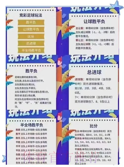 世界杯博彩策略:赢取高额奖金的实用技巧 世界杯博彩策略:赢取高额奖金的实用技巧