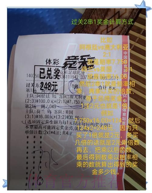世界杯博彩策略:赢取高额奖金的实用技巧 世界杯博彩策略:赢取高额奖金的实用技巧
