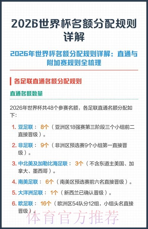 2026世界杯比分开户攻略解析 2026世界杯比分开户攻略解析