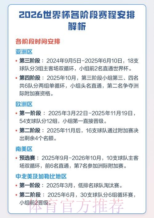2026世界杯比分开户攻略解析 2026世界杯比分开户攻略解析