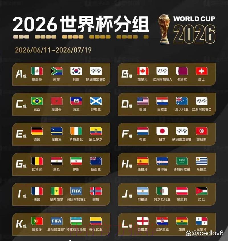 2026世界杯直播平台全解析与观看指南